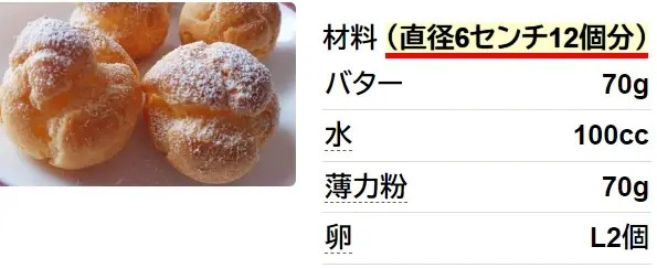 失敗しないシュークリーム生地