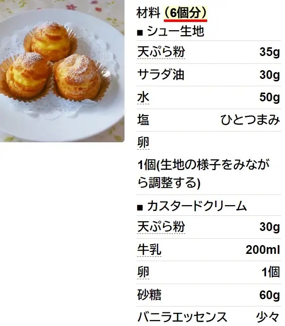 レンジで簡単♥天ぷら粉絶品シュークリーム