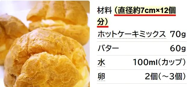 鍋不使用☆HMで作る♪シュークリーム生地