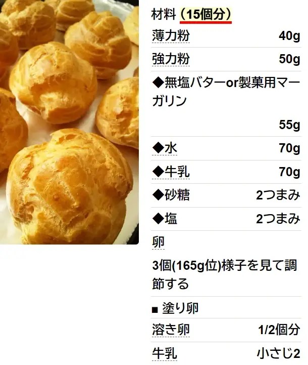 サクサク本格シュークリーム＊シュー生地＊