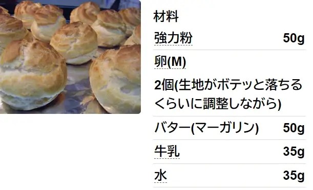 サクッと簡単シュークリーム☆