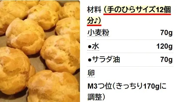 簡単♪サクッなシュークリーム生地♪
