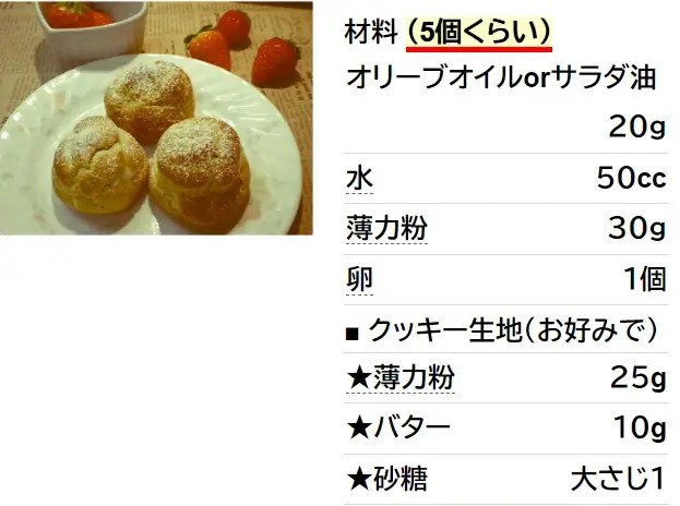 オイルで＊本格ふくらむシュークリーム