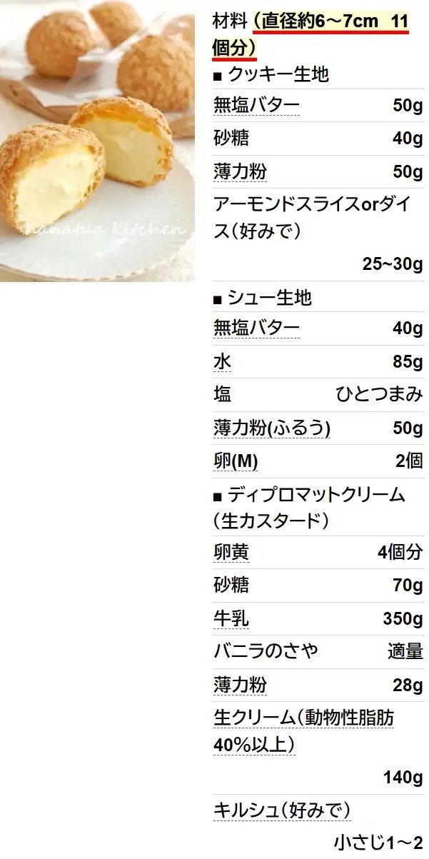 サクサクまんまるクッキーシュー