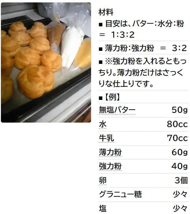 失敗しない黄金比のシュークリーム