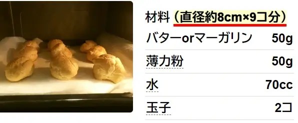 失敗しない◎簡単シュークリーム！