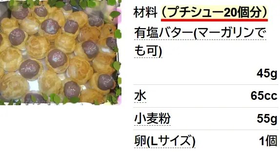 失敗なし☆卵1個でシュークリーム