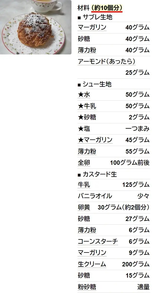 サクサク♪サブレシュークリーム