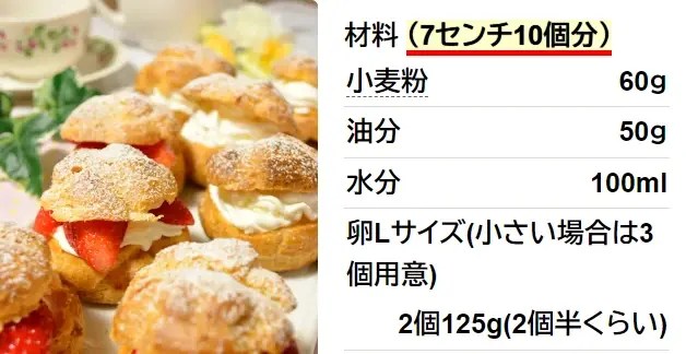 レンジで簡単シュークリーム♪