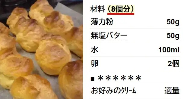レンジで簡単☆シュークリーム