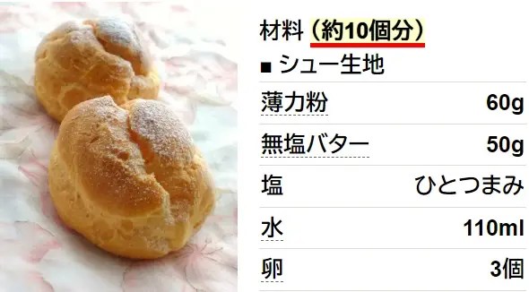 初めてでも大丈夫☆シュークリーム
