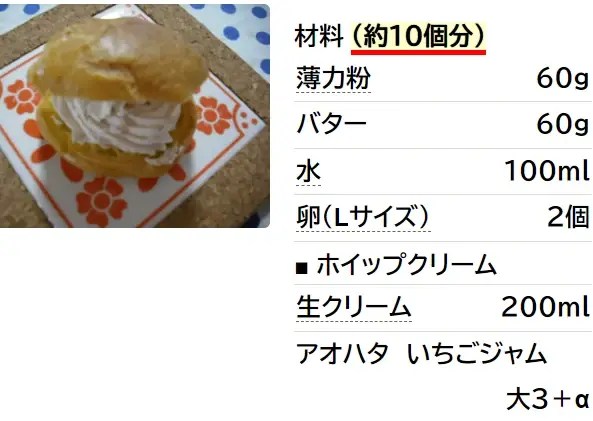 レンジでシュー生地「簡単シュークリーム」