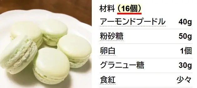 初心者でも簡単！マカロン♪
