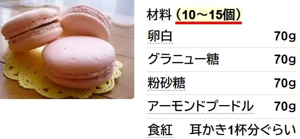 失敗ゼロ！?バレンタインマカロン