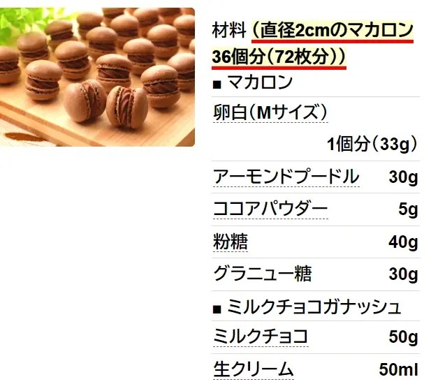卵1個で36個！？チョコミニマカロン