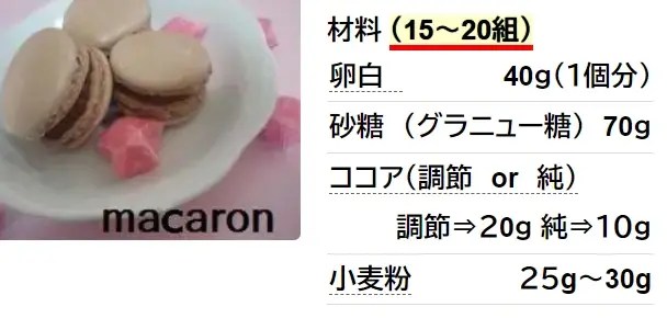 アーモンドプードルいらず マカロン♡