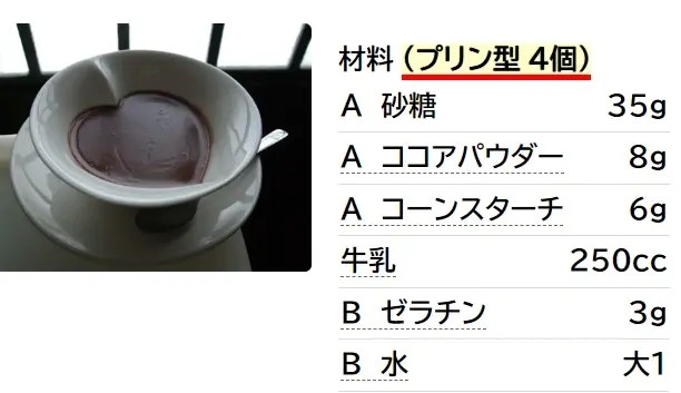 とろける 濃厚ココアプリン