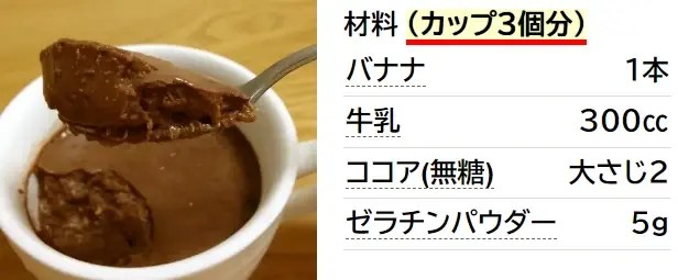 砂糖不使用～バナナココアプリン