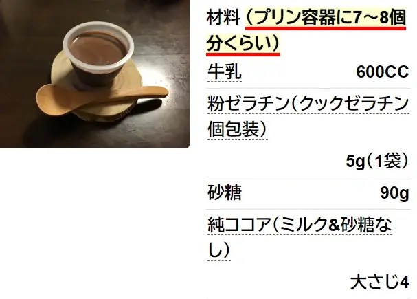 簡単濃厚ココアプリン