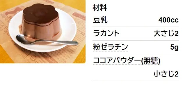 糖質オフの優しいおやつ･ココア豆乳プリン