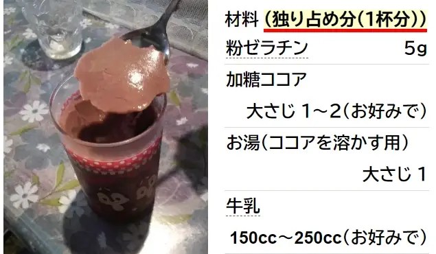 ゼラチンで★ココアプリン
