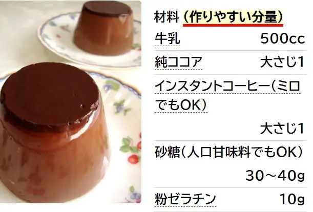 生クリーム不要☆モカチョコプリン