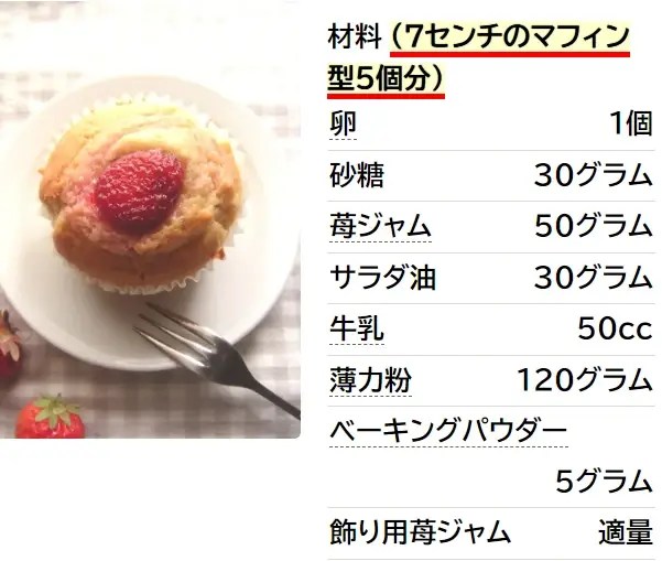 苺ジャムで簡単♪苺のマフィン