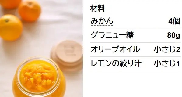 丸ごとみかんジャム