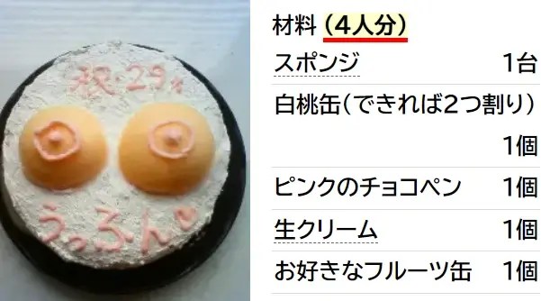 旦那様への誕生日ケーキ☆