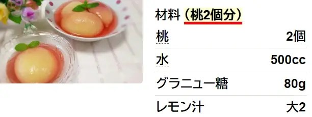 話題入り感謝☆ 桃のコンポート