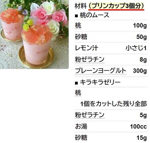 桃のムース♡キラキラゼリーのせ