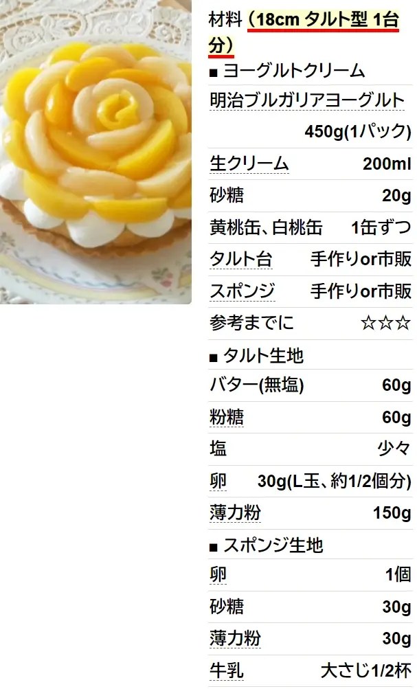 桃の花タルト☆さわやかヨーグルトクリーム