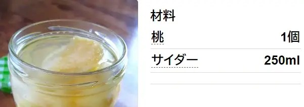サイダーで桃保存