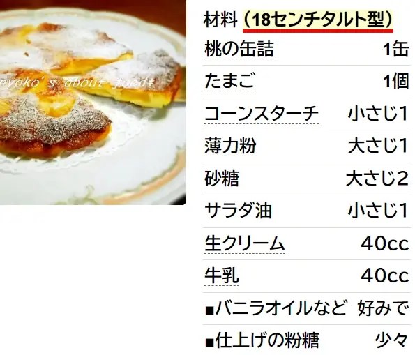 桃の缶詰使用❊簡単クラフティ❊