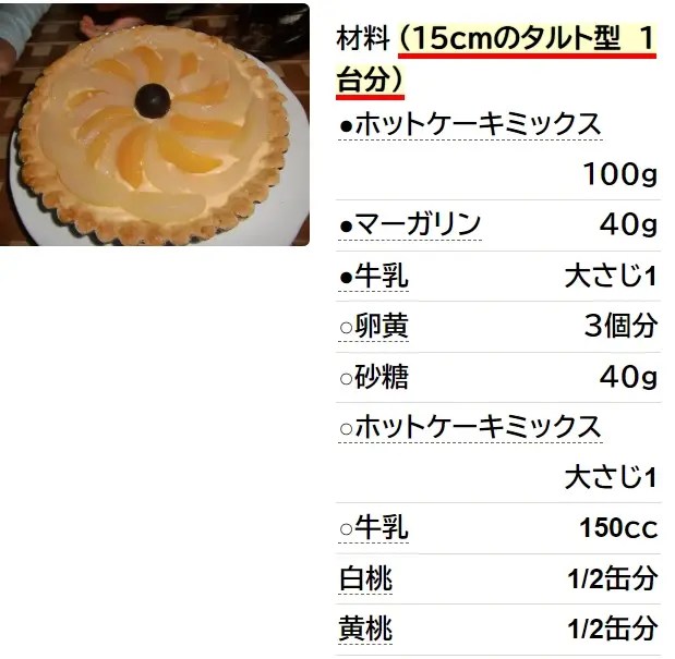 簡単・安い・早い★ 桃のカスタードタルト