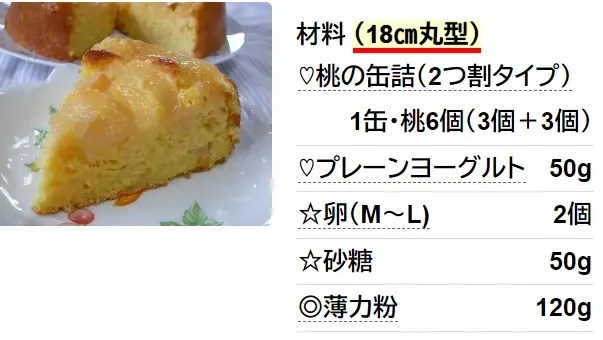 ノンオイル♡桃のヨーグルトケーキ