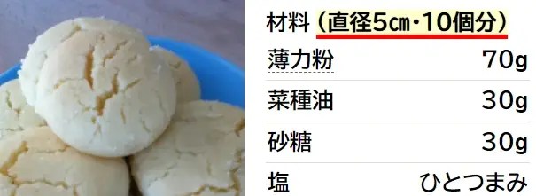 簡単！丸い雪塩ちんすこう