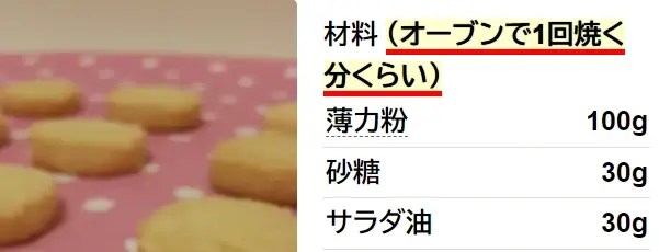 ●超簡単●今作れる♪ちんすこう☆クッキー