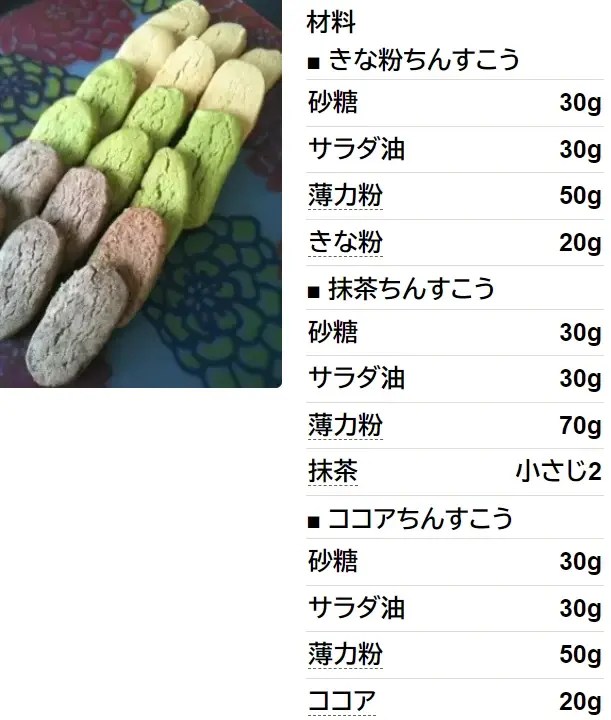 超簡単★ちんすこう
