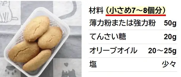 ちんすこう～薄力粉or強力粉どちらでも♪