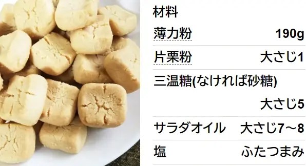 大成功！簡単に作れる！ちんすこうクッキー