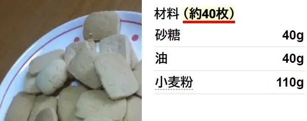 簡単すぎる!!!ちんすこう