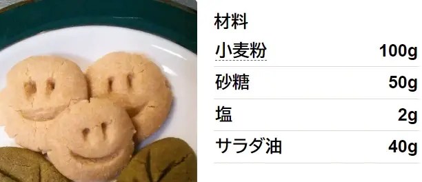♪袋で作る！簡単ちんすこう♪