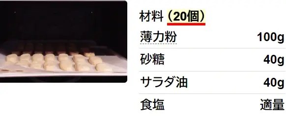 簡単！シンプル！ラードなし！ちんすこう