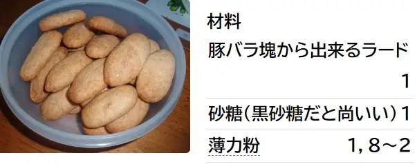自家製ラードで作るちんすこう