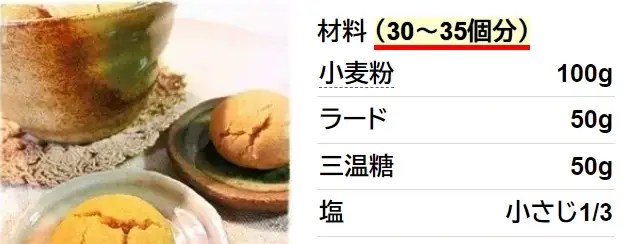 ＊ま～るい♪塩ちんすこう＊