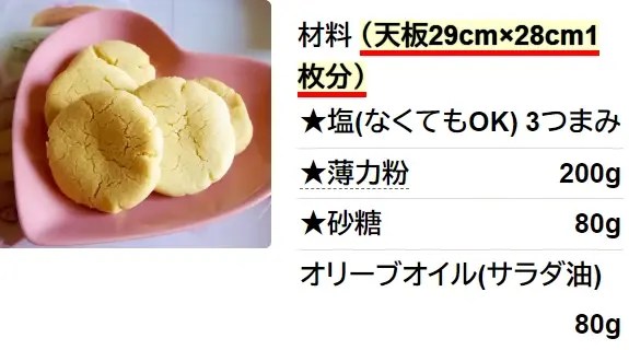 簡単♪サラダ油でちんすこう♡