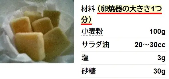 塩ちんすこう♪（レンジとフライパン使用）