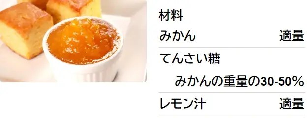 薄皮も栄養たっぷり！【簡単みかんジャム】