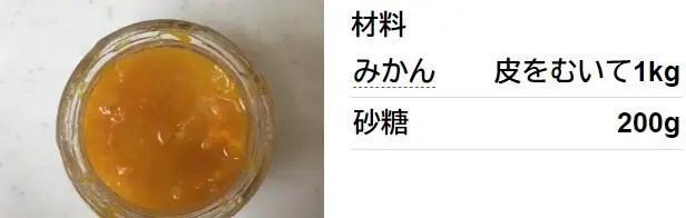 みかん大量消費。みかんジャム